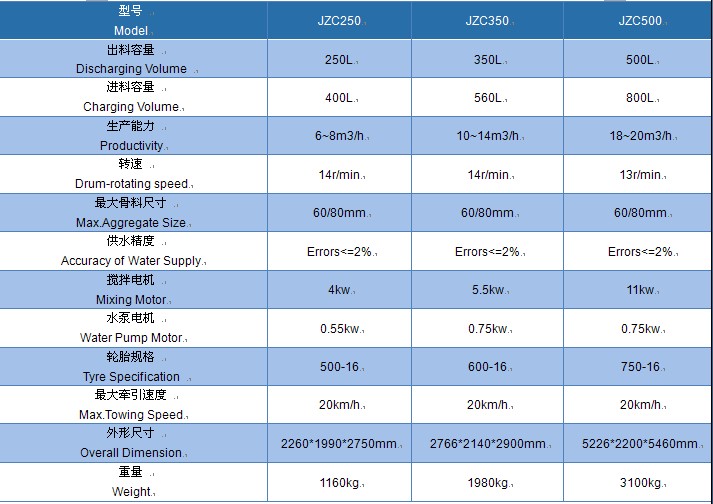 JZC���������ͼ