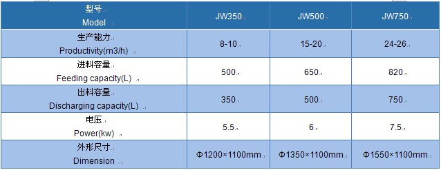 JW������ͺŲ���